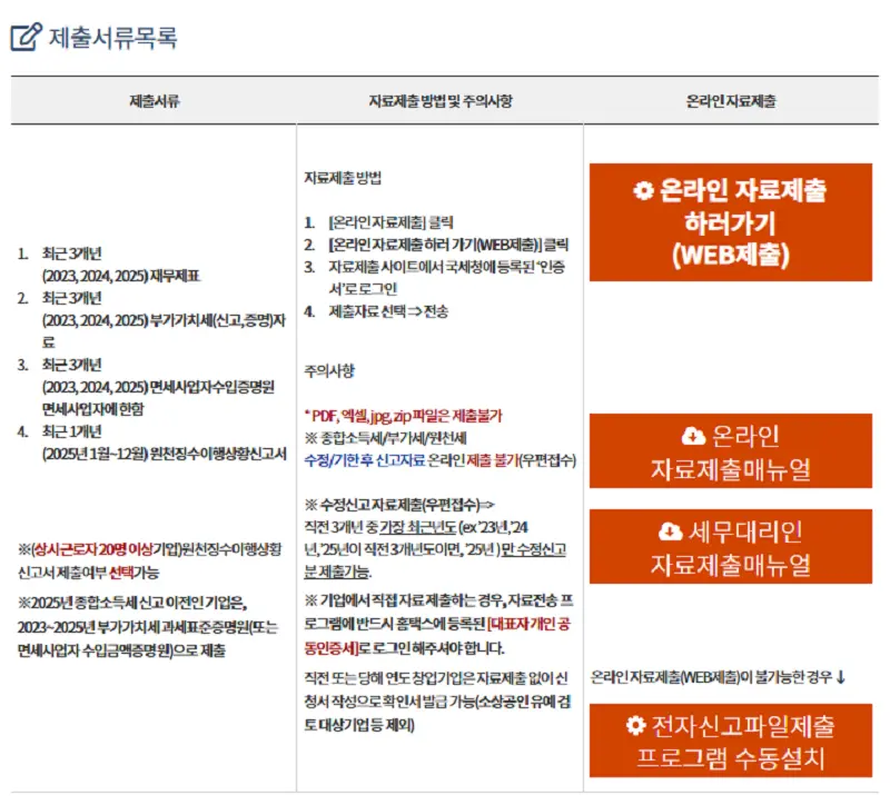 소상공인 확인서 온라인 발급 신청 화면 제출 서류 목록
