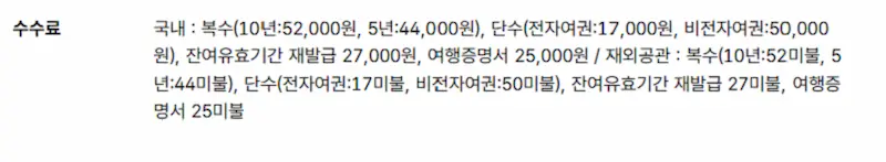 2026년 기준 여권 재발급 수수료 및 면수별 비용 안내